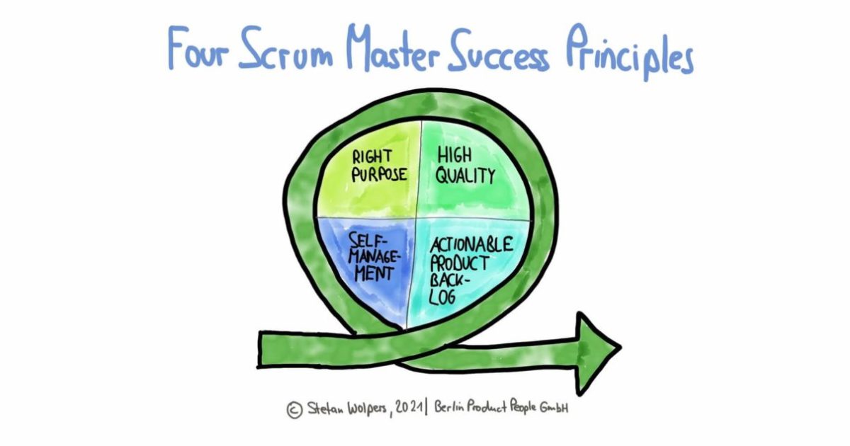 Four Scrum Master Success Principles Age Of Product