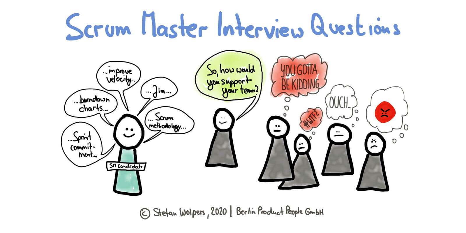 47 Scrum Master Interview Questions to Identify Suitable Candidates — Age-of-Product.com