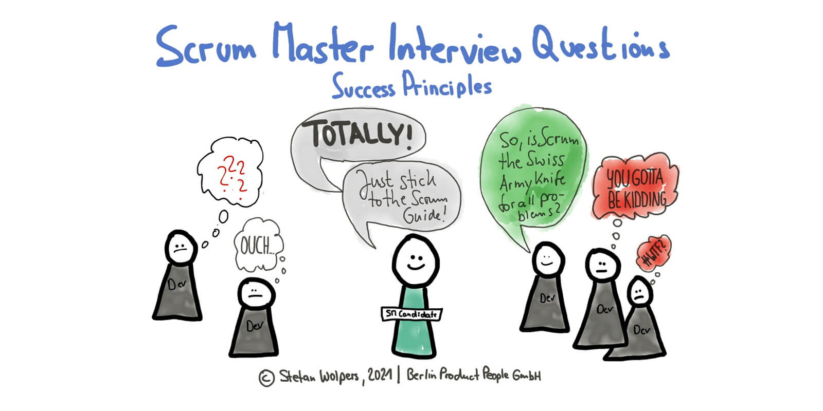 51 Scrum Master Interview Questions (5): Scrum Success Principles and Indicators — Age-of-Product.com