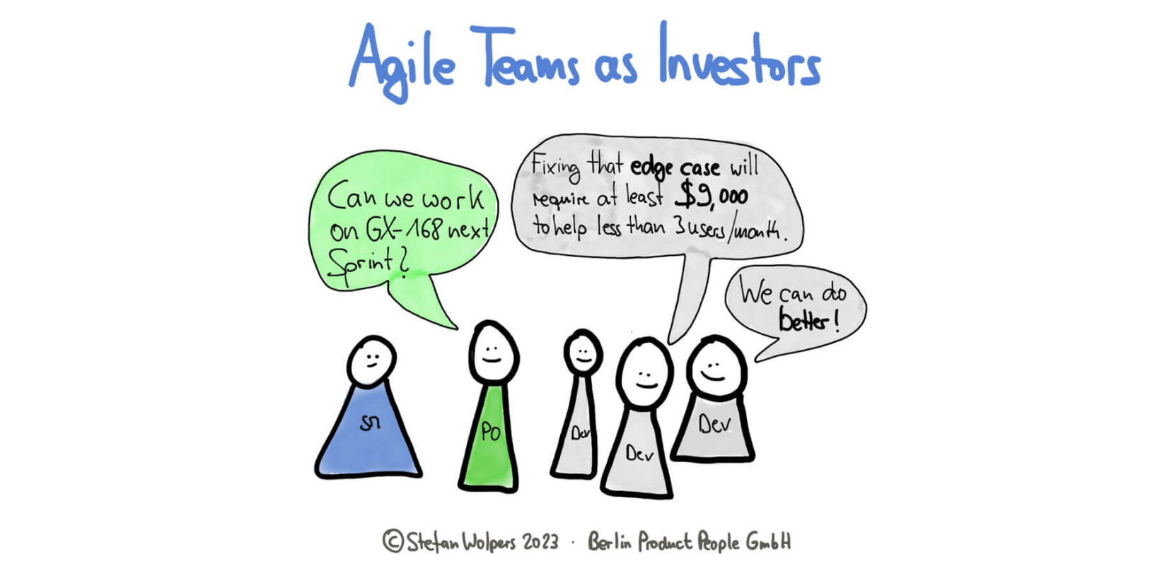 Agile Teams as Investors: A Deeper Dive into Maximizing Organizational Value — Age-of-Product.com