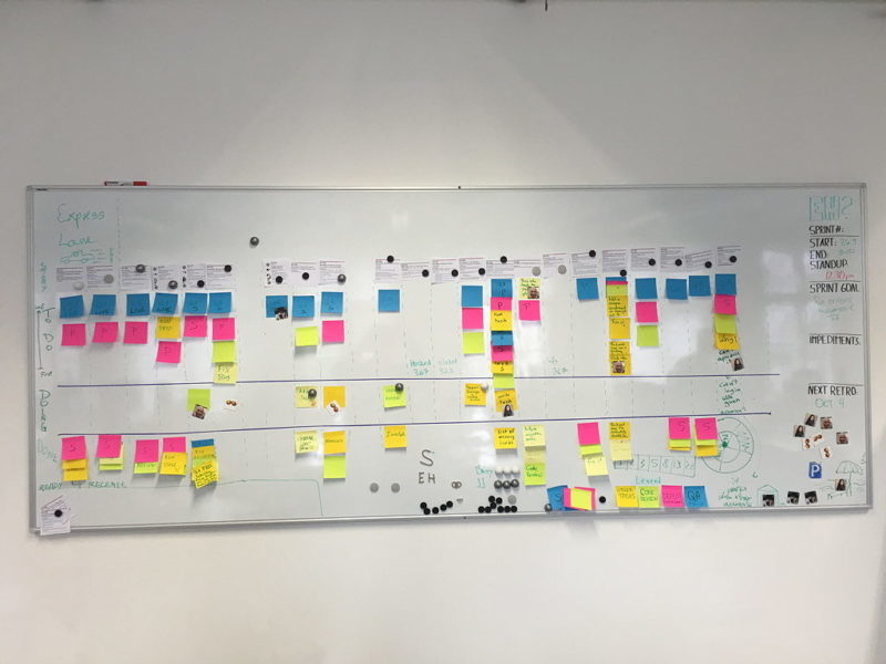 How to Build Offline Boards – Agile Transition (Part 3)