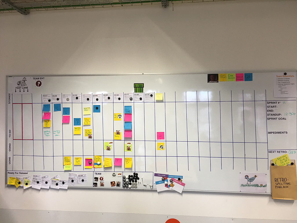 Age of Product: How to create offline boards: From ugly duckling to swan – Agile Transition