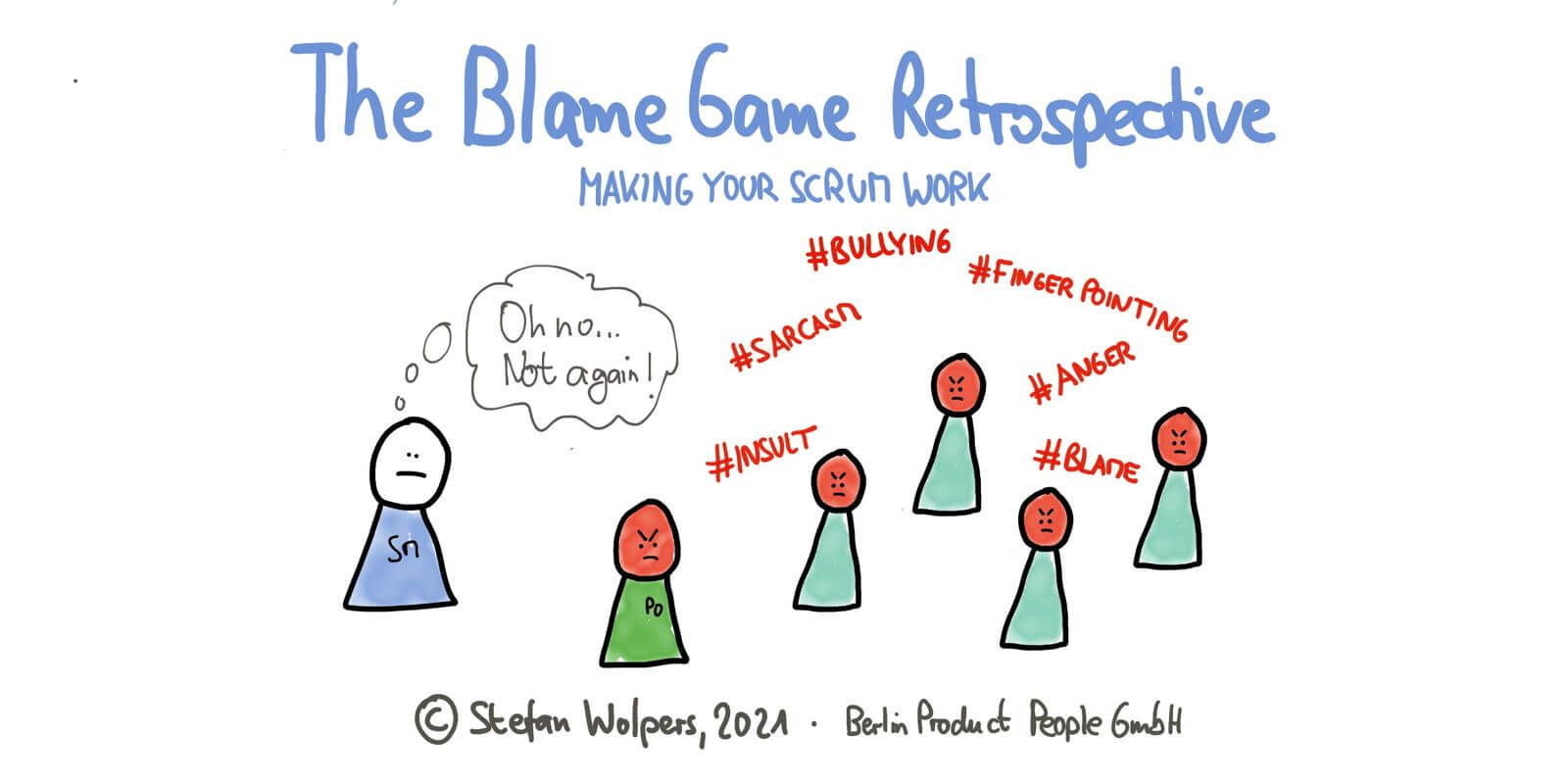 13 Sprint Retrospective Games for Remote Teams