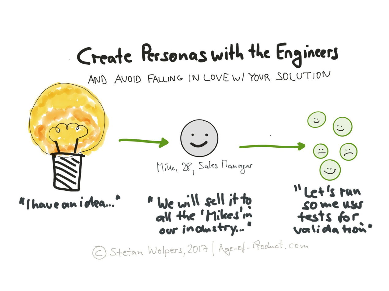 Create Personas with the Help of the Engineers — Age of Product