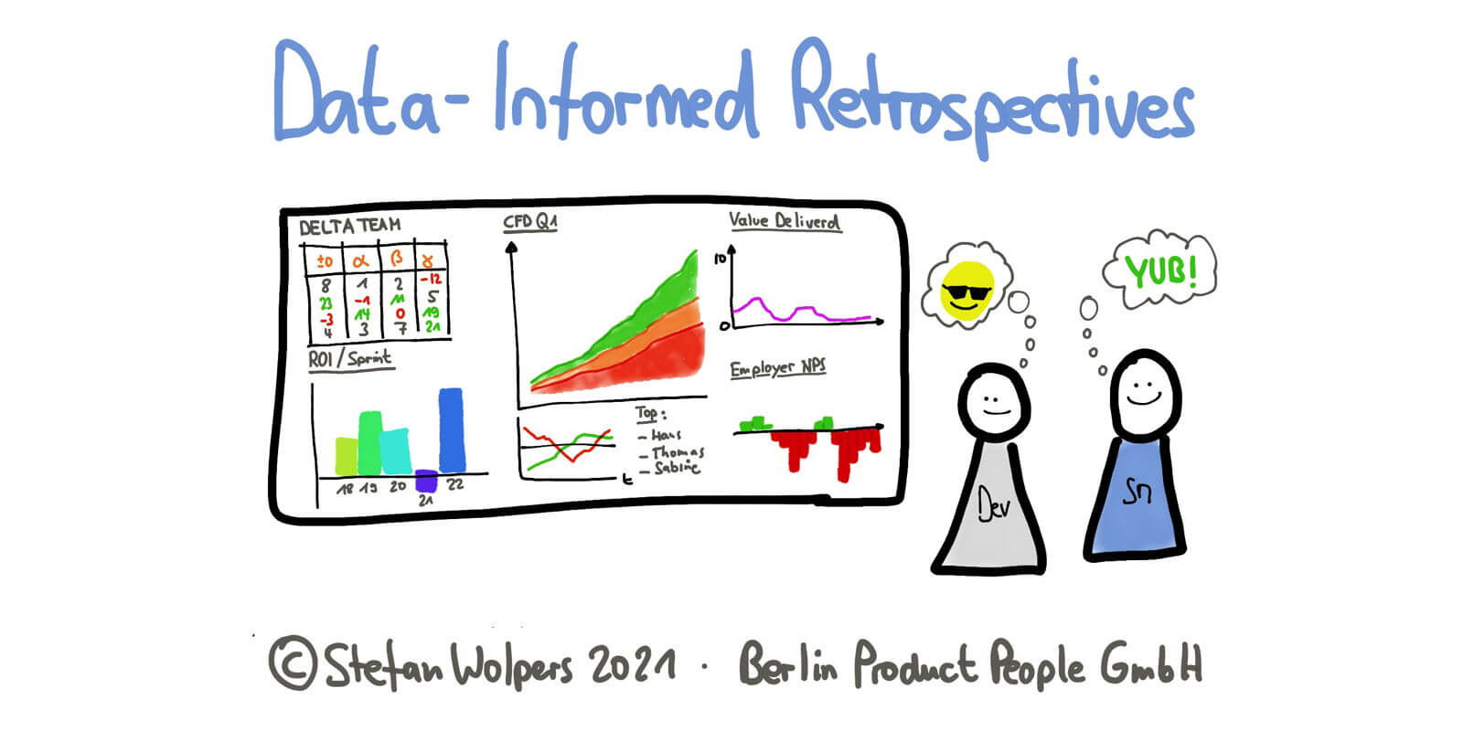 Data-Informed Retrospectives — Age-of-Product.oom