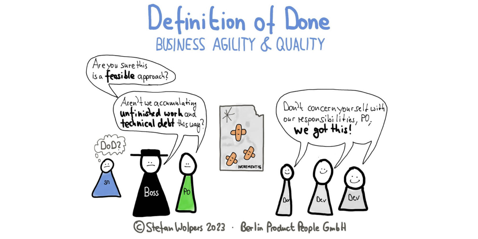 Definition of Done: Business Agility Abhors Technical Shoddiness — Age-of-Product.com