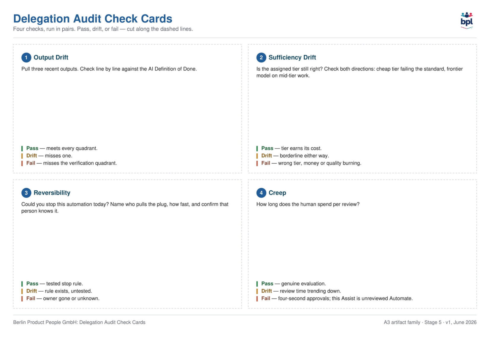 If You Can Facilitate a Retrospective, You Can Run the AI Delegation Audit of the A3 Framework - Age-of-Product.com