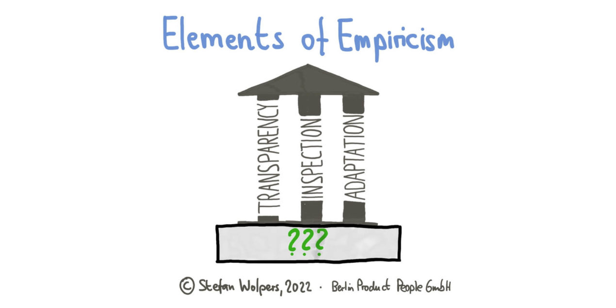 The Three — Wait: Four — Elements of Empiricism — Age-of-Product.com