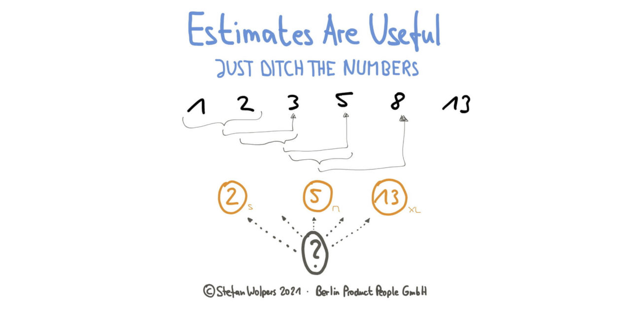 Estimates Are Useful, Just Ditch the Numbers — Scrum Master Survival Guide — Age-of-Product.com