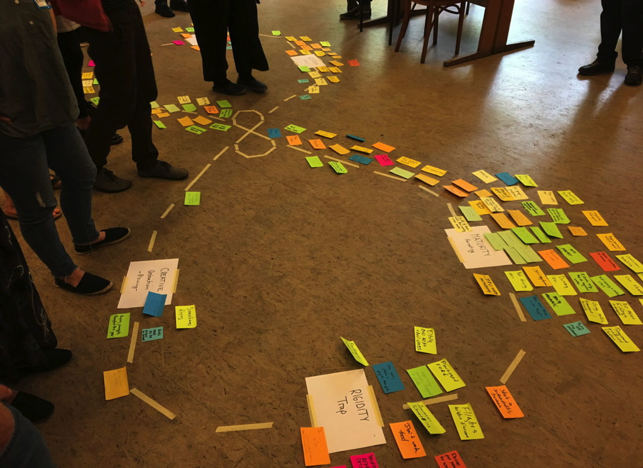Liberating Structures 4 Scrum: Lessons from a One-Day Immersive Workshop — Ecocyle Planning — Age-of-Product.com