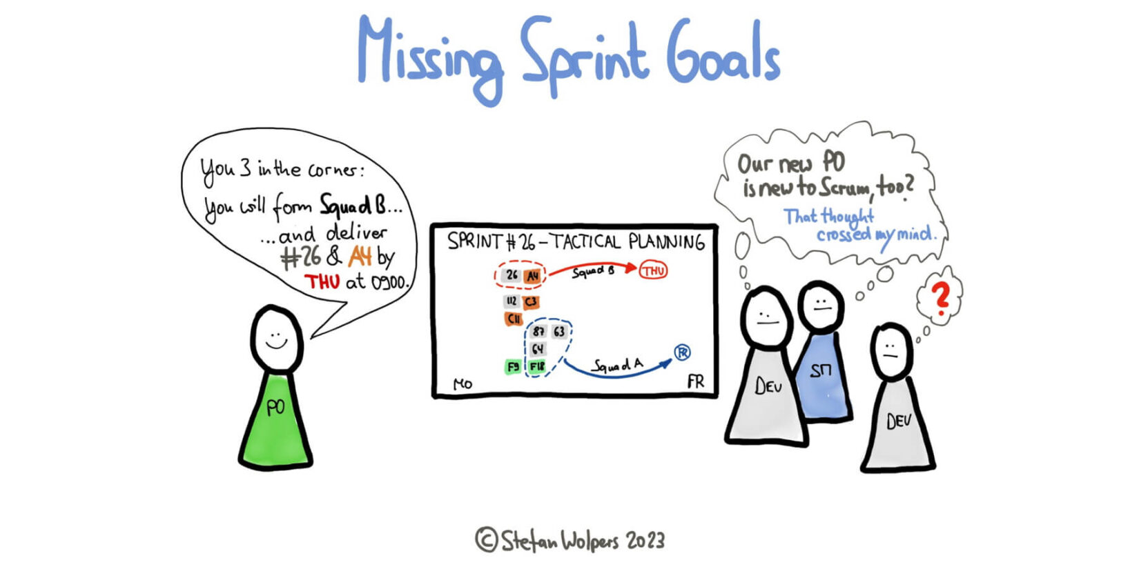 Why Succeed When You Can Fail? A Sarcastic Guide to Missing Sprint Goals — Age-of-Product.com