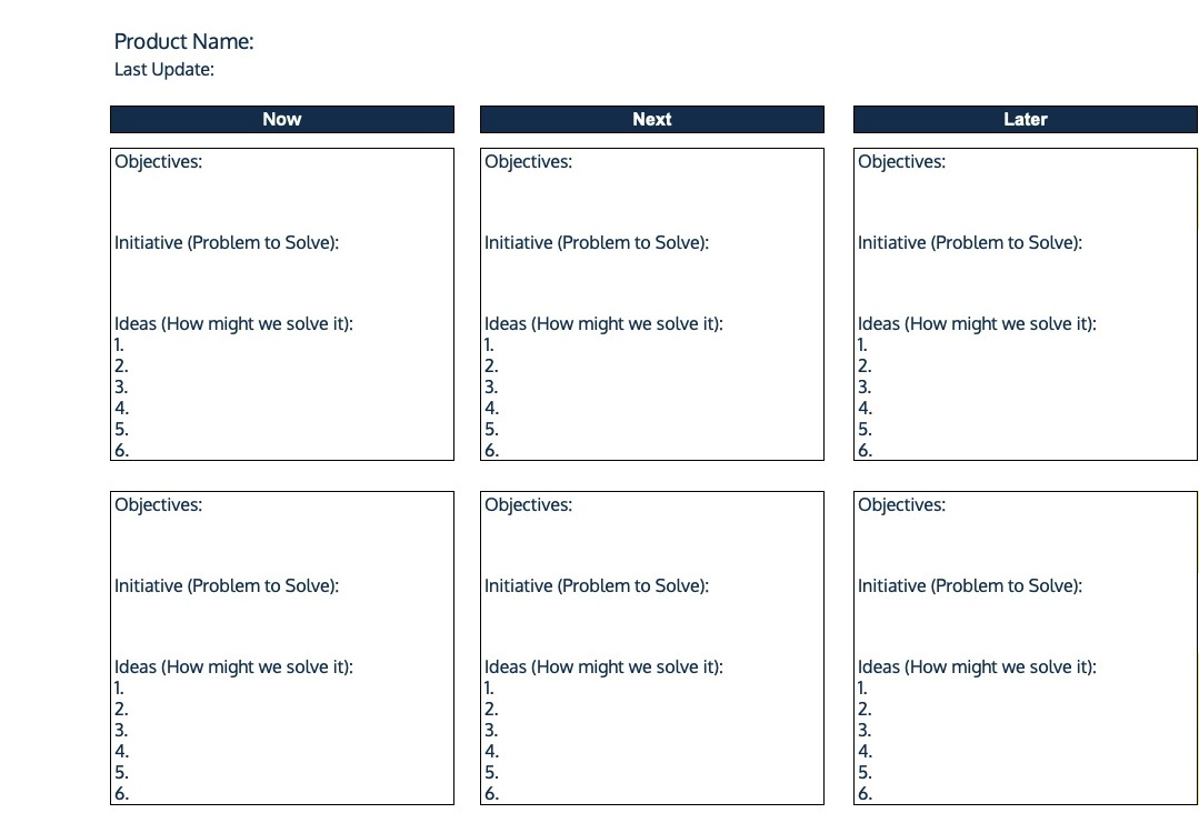 Alignment Tools: Creating Better Relationships Between Stakeholders and Teams — Age-of-Product.com.