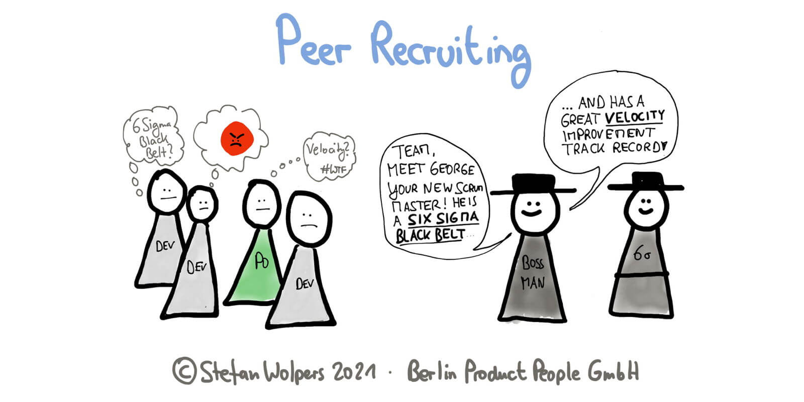 Peer Recruiting: How to Hire a Scrum Master in Agile Times — Age-of-Product.com