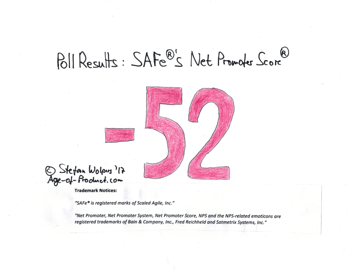 Net Promoter Score Of Safe As A Scaling Framework Is 52