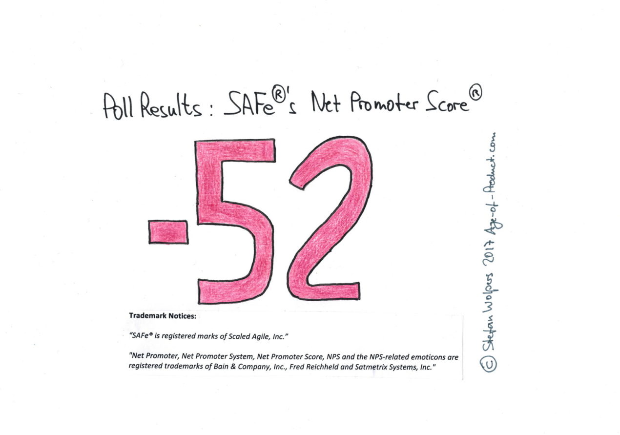 Net Promoter Score® of SAFe® as a Scaling Framework is – 52 (By Age of Product)