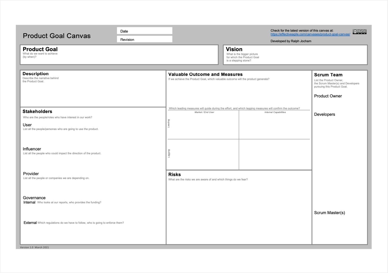 Alignment Tools: Creating Better Relationships Between Stakeholders and Teams — Age-of-Product.com.