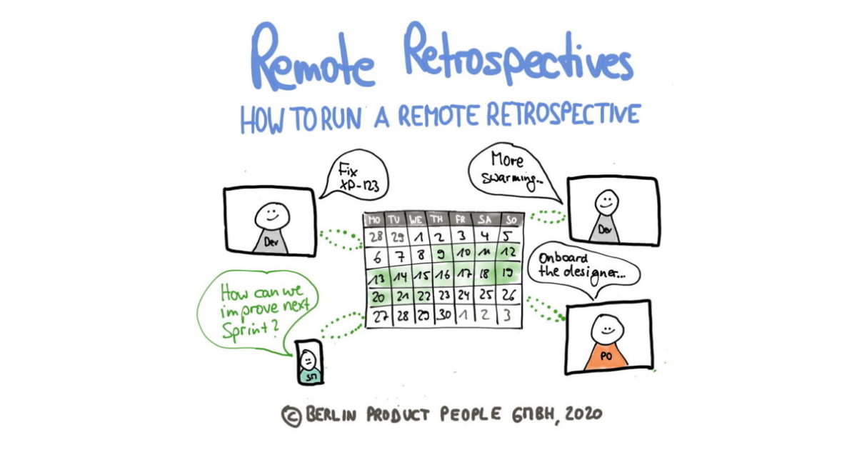 Remote Agile Part 5 Retrospectives With Distributed Teams Age Of Product