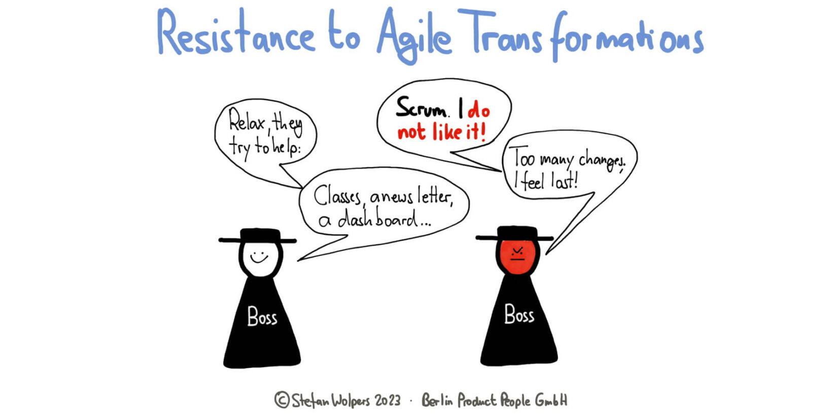 Resistance to Agile Transformations: Reasons and How To Overcome Them — Age-of-Product.com