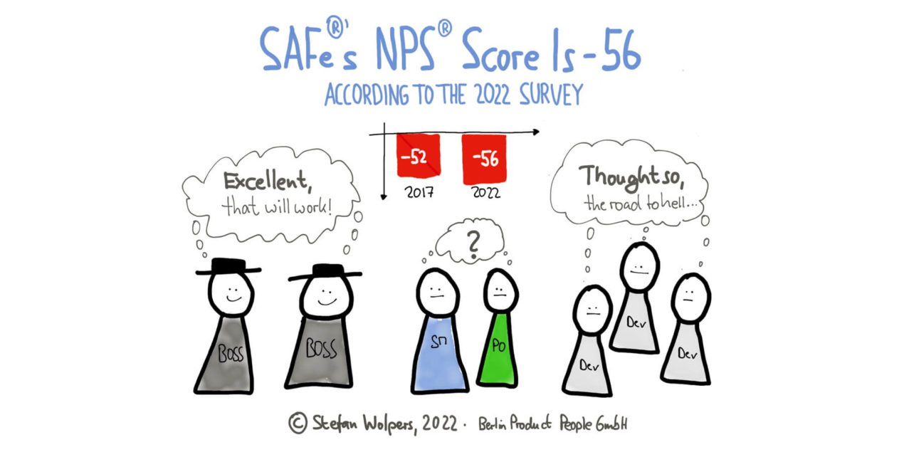 SAFe ®’s NPS ® Score as a Scaling Framework Is -56 According to 505 Survey Participants — Age-of-Product.com