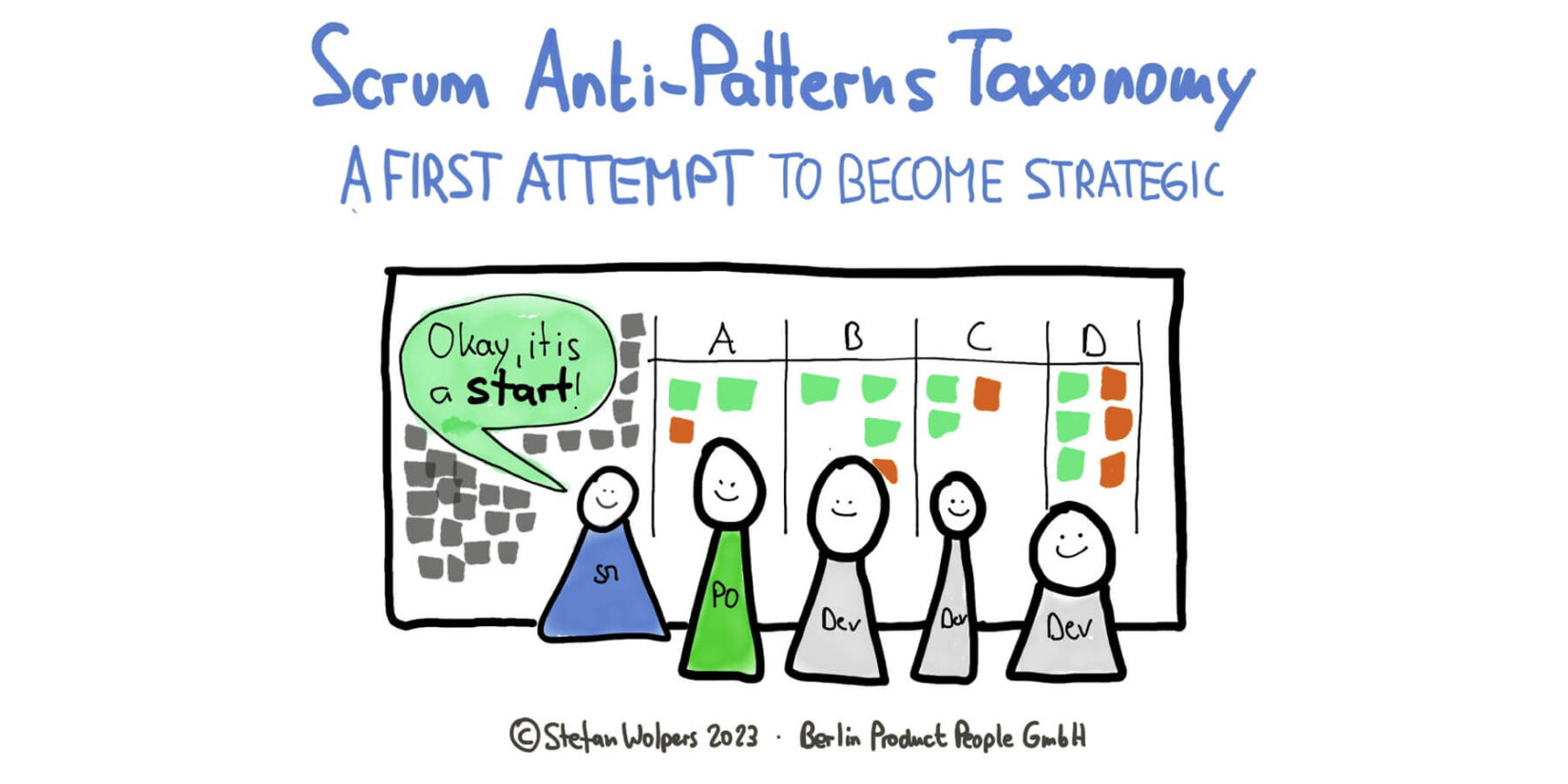 Scrum Anti-Patterns Taxonomy — The Big Picture of Why Scrum Fails — Age-of-Product.com