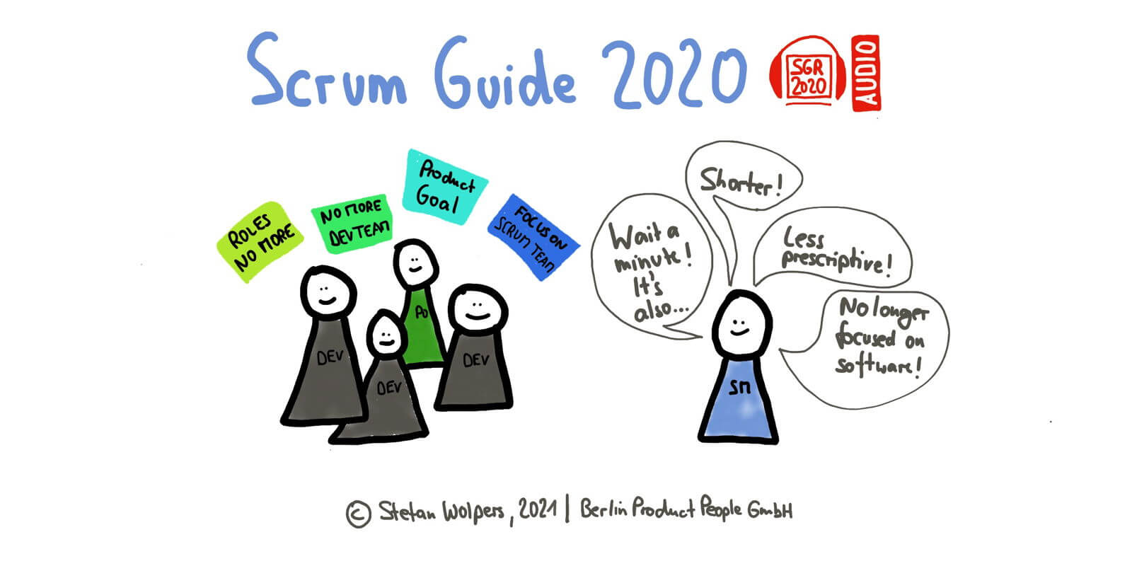 Download the Audiobook of the Scrum Guide 2020 Reordered for Free — Age-of-Product.com