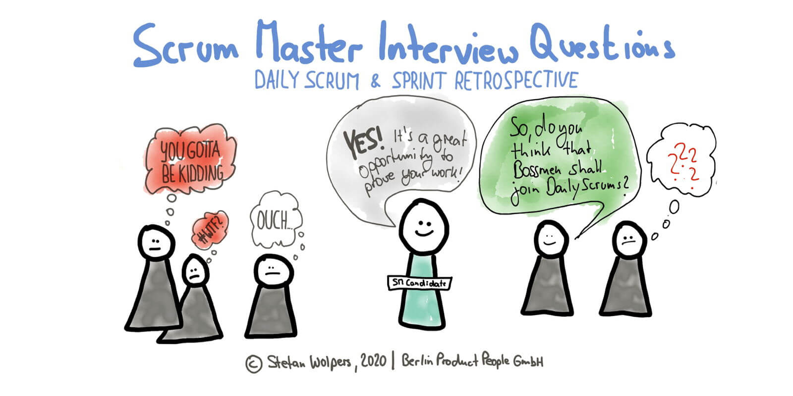 Scrum Master Interview Questions: Daily Scrum. Sprint Retrospective — Age-of-Product.com