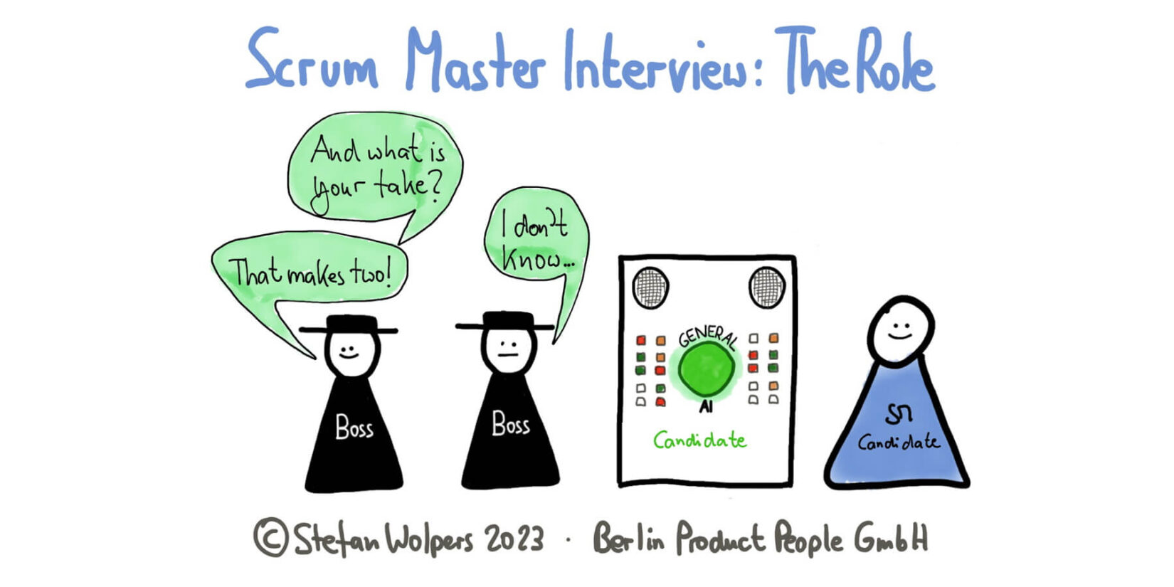 Scrum Master Interview Questions 2023: The Scrum Master Role — Age-of-Product.com