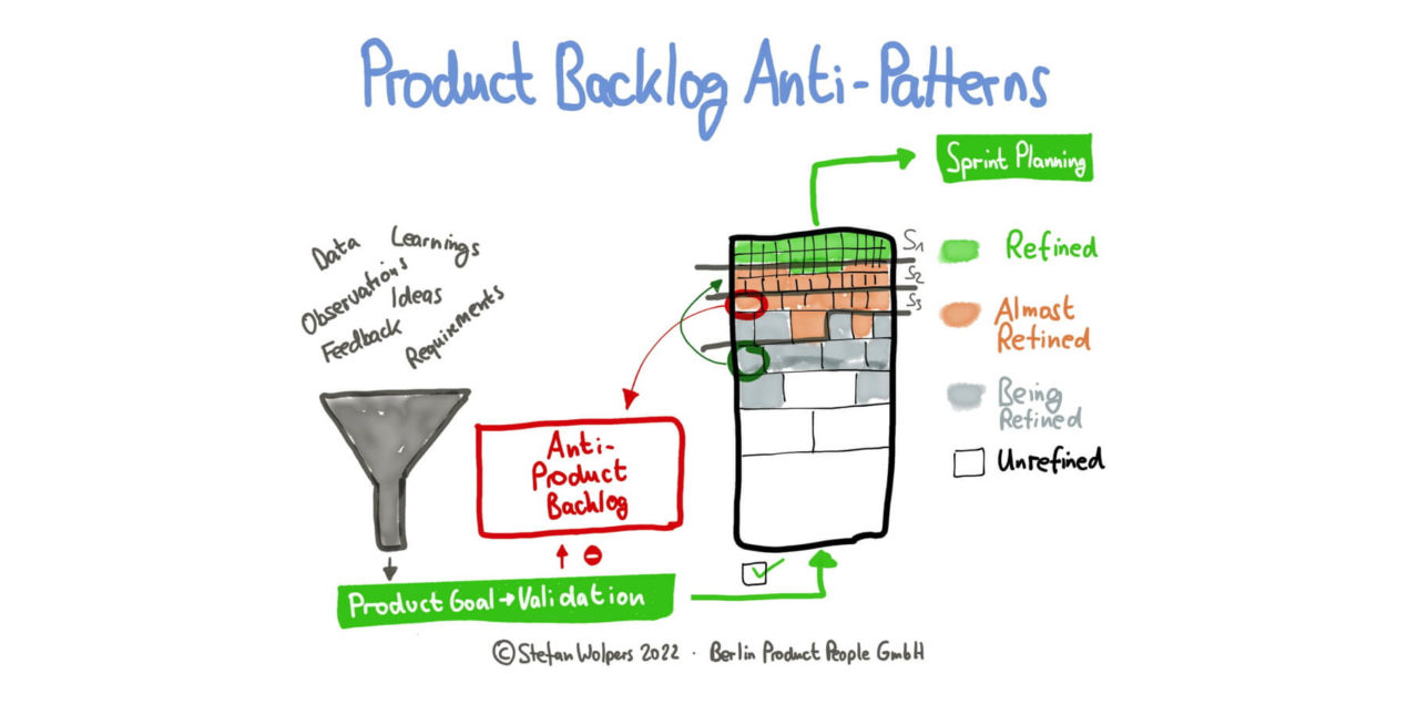 Scrum Product Backlog Anti-Patterns from the Scrum Anti-Patterns-Guide — Age-of-Product.com