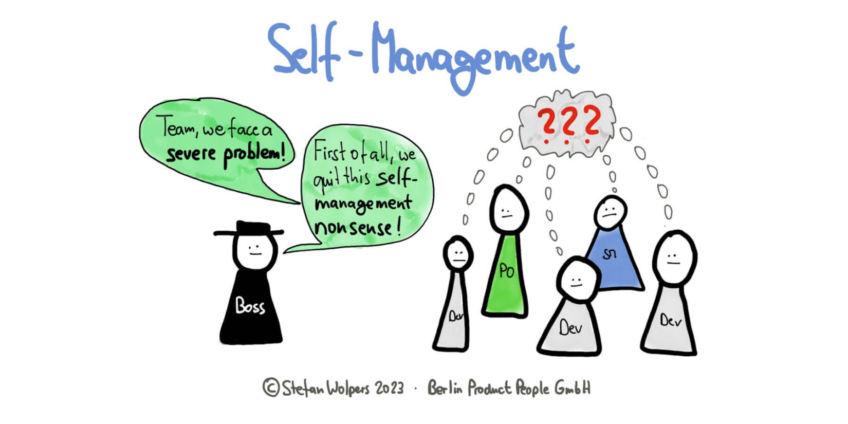 Self-Management: The Top Ten Business Reasons to Trust Your Teams — Age-of-Product.com