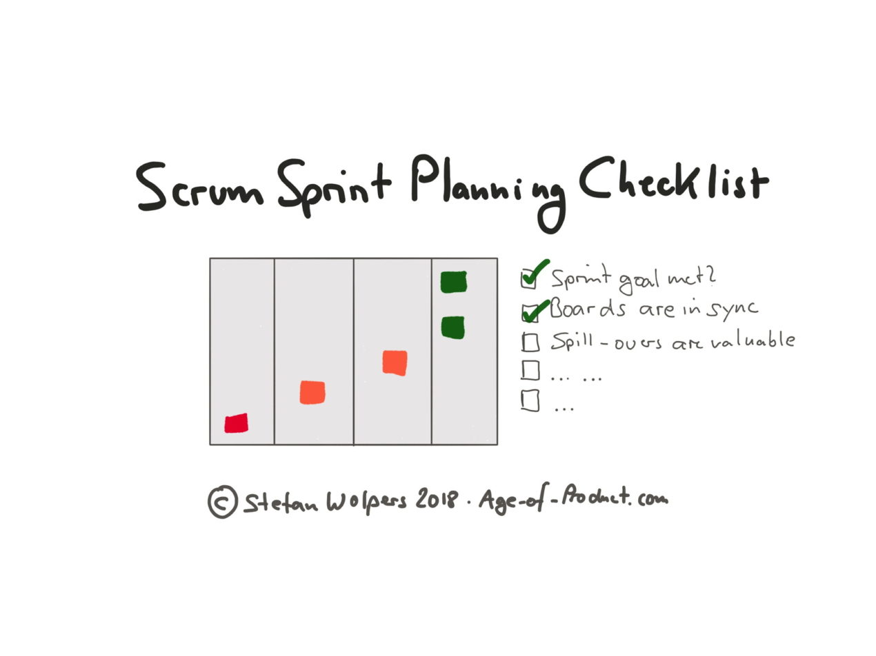 Scrum Sprint Planning Checklist — Age of Product