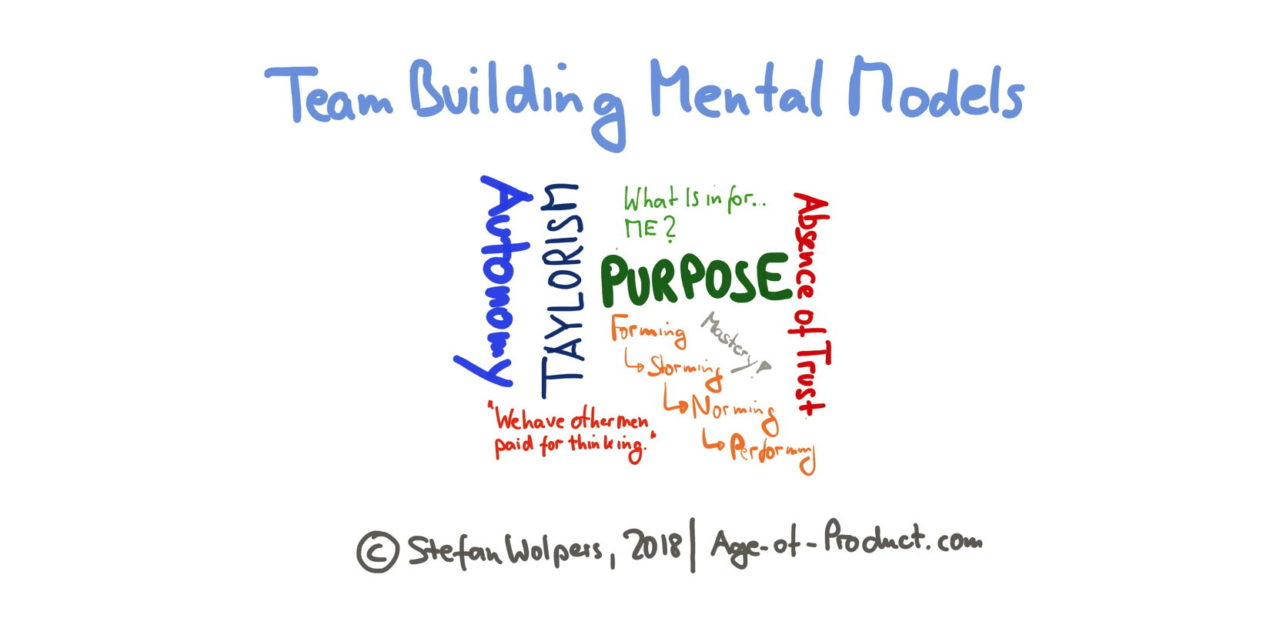 Team Building Mental Models — Age of Product