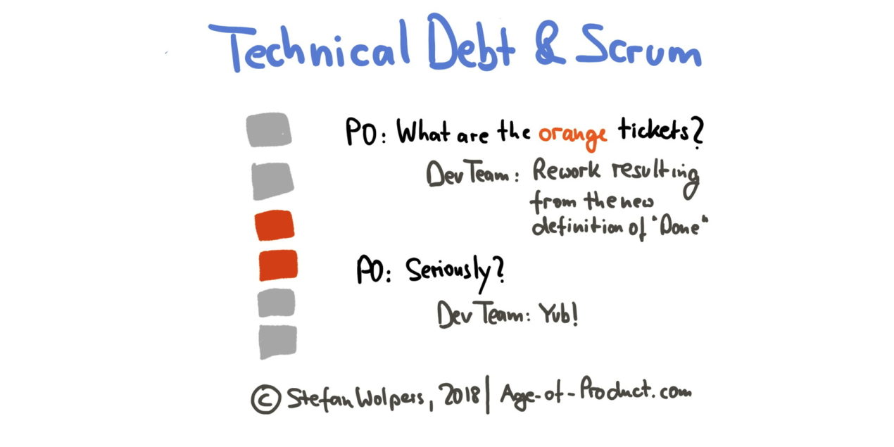 Technical Debt & Scrum: Who Is Responsible?