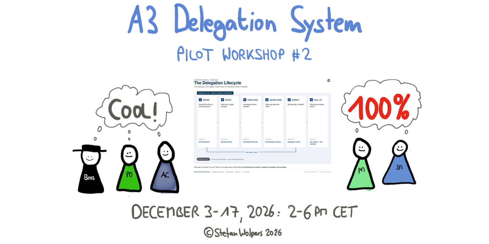 The A3 Delegation System Pilot Workshop, December 3-17, 2026, Starting at $149 — Berlin-Product-People.com