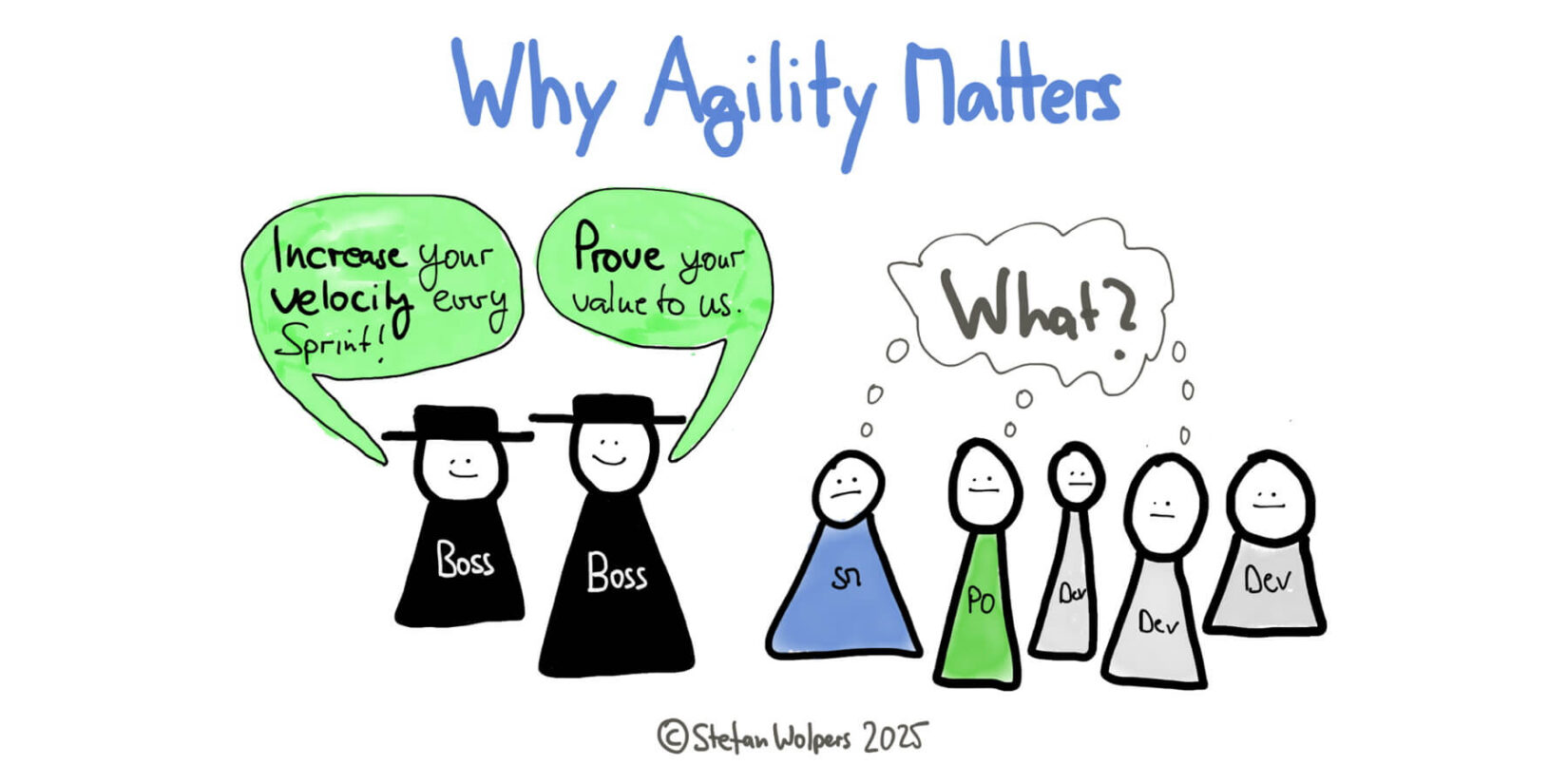 Why Agility Matters And How to Break the Cycle When It Doesn’t within Your Sphere of Influence — Age-of-Product.com.