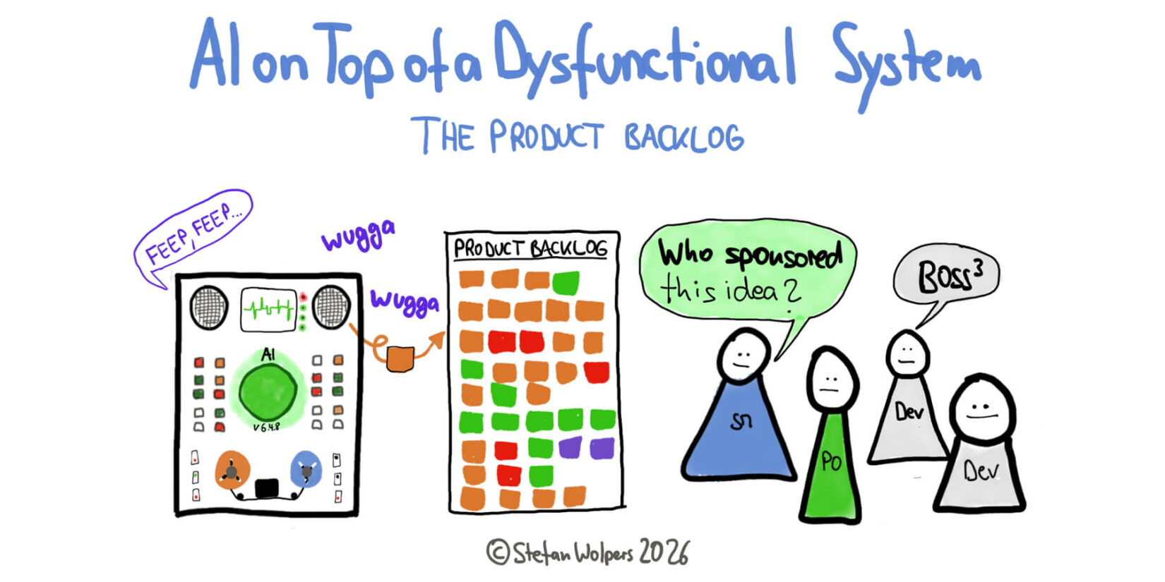 AI on Top of a Dysfunctional System: 10 Product Backlog Anti-Patterns AI Makes Worse – by Stefan Wolpers of Age-of-Product.com