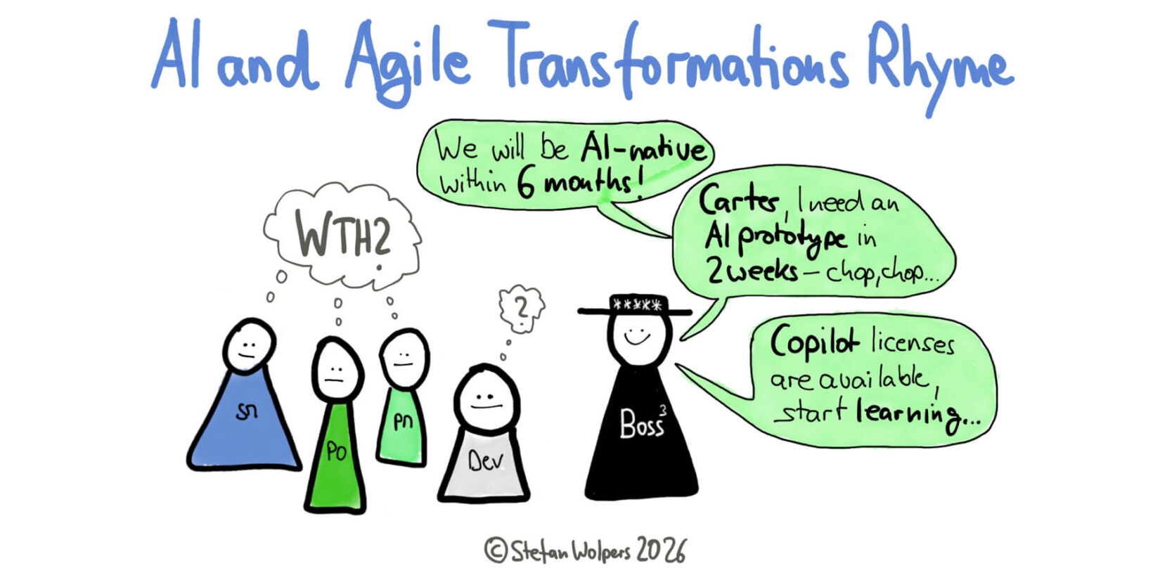 AI Transformations And Agile Transformations Rhyme: The A3 Delegation System Is The Low-Tech Countermeasure – Age-of-Product.com