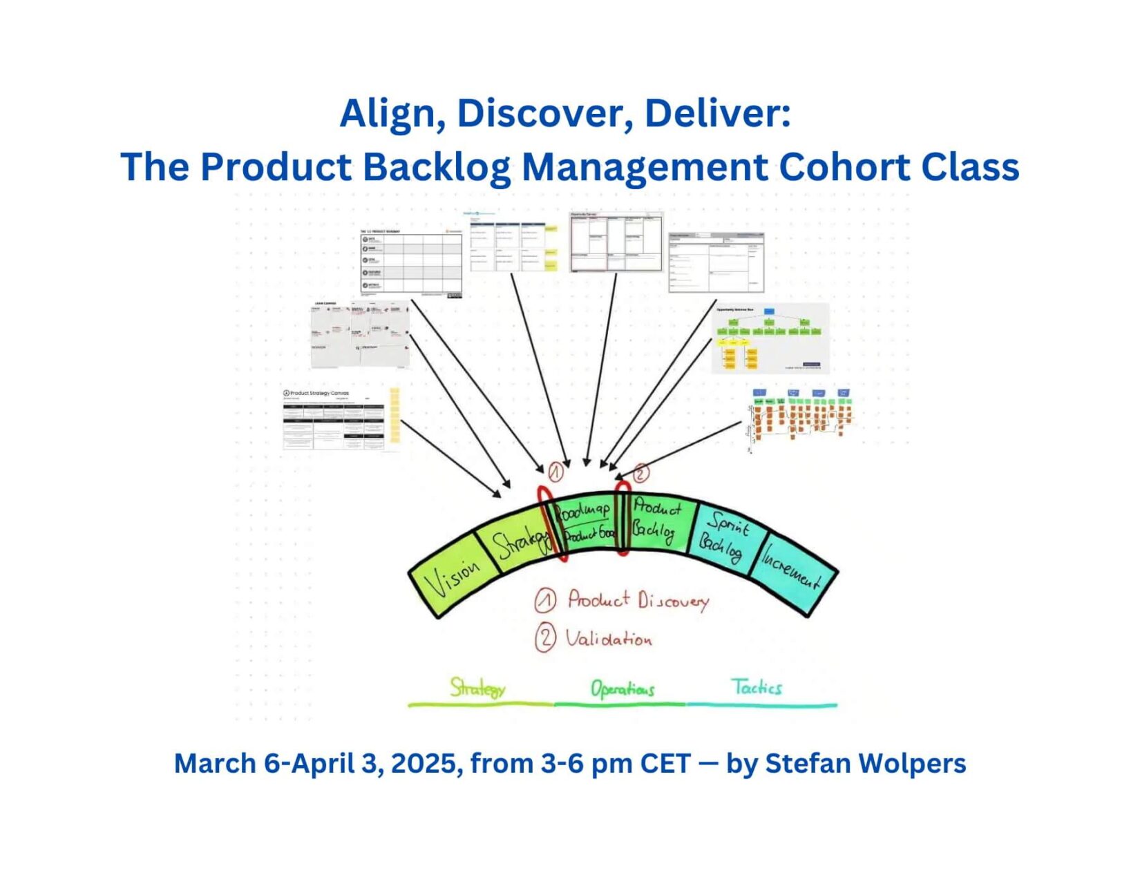 Align, Discover, Deliver: The Product Backlog Management Cohort Class of March 6-April 3, 2025