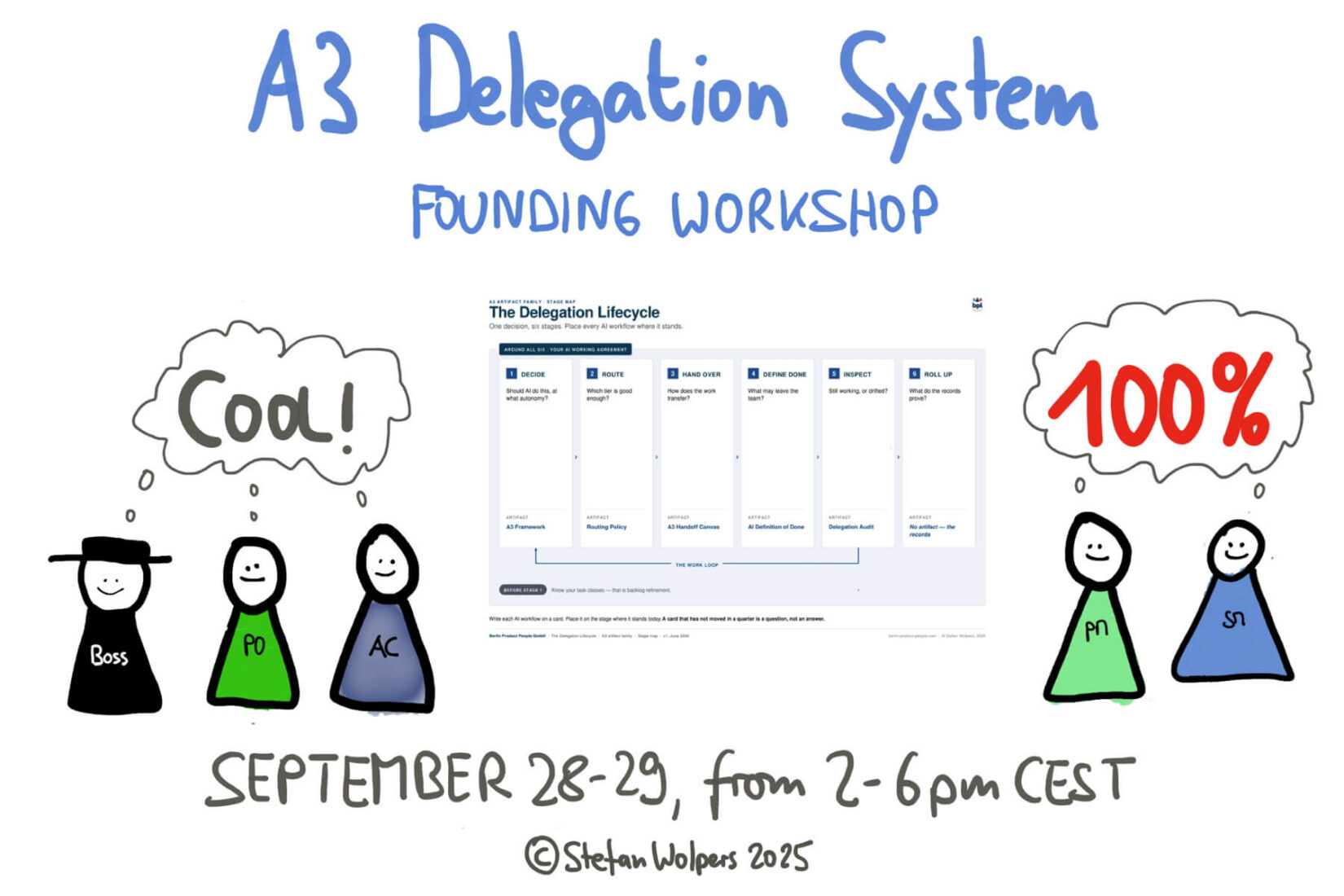A3 Delegation System Founding Workshop — September 28-29, 2026 — by Stefan Wolpers Berlin-Product-People.com