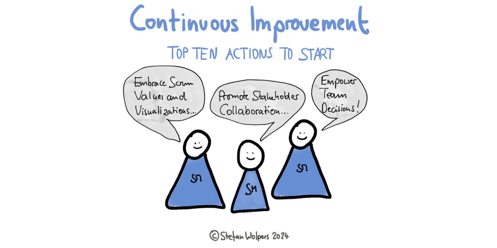 The Top Ten Continuous Improvement Actions for Teams — Age-of-Product.com