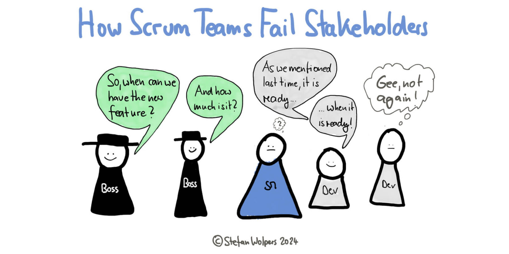 How Scrum Teams Fail Stakeholders and What You Can Do About It — Age-of-Product.com