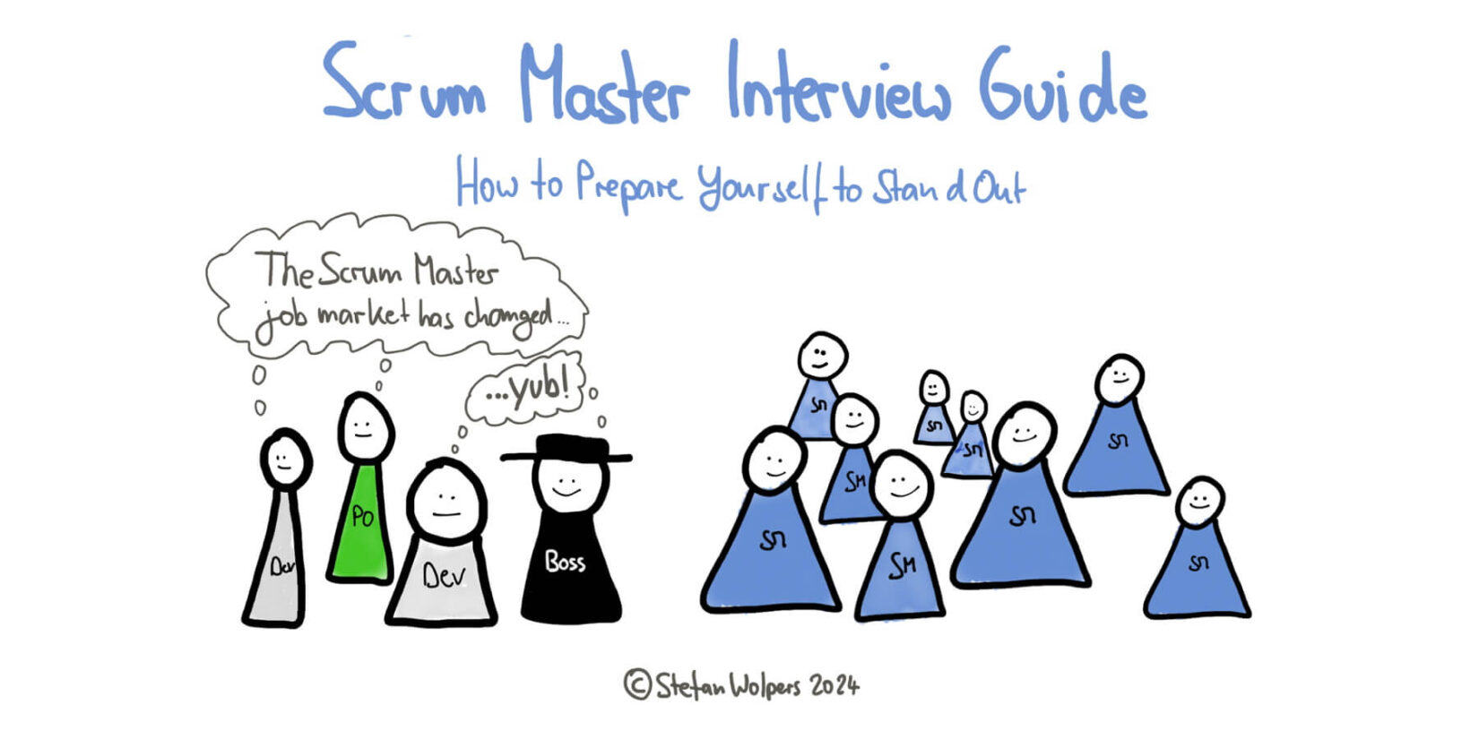 The Scrum Master Interview — How to Prepare Yourself to Stand Out — Age-of-Product.com