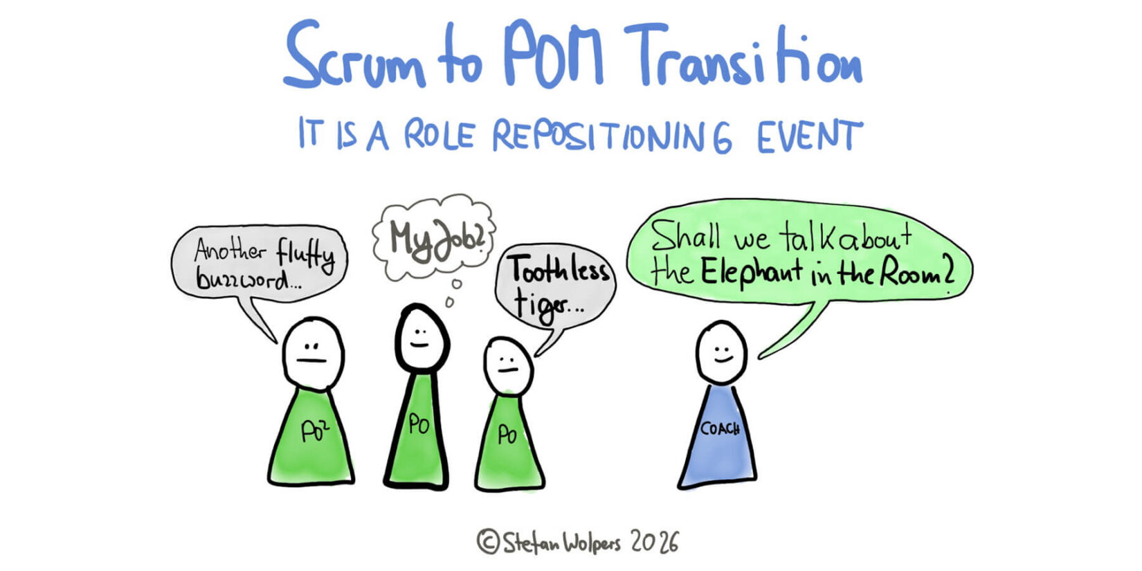 The Scrum-to-POM Transition Is a Role Repositioning Event; Many Practitioners Haven’t Yet Noticed — Age-of-Product.com