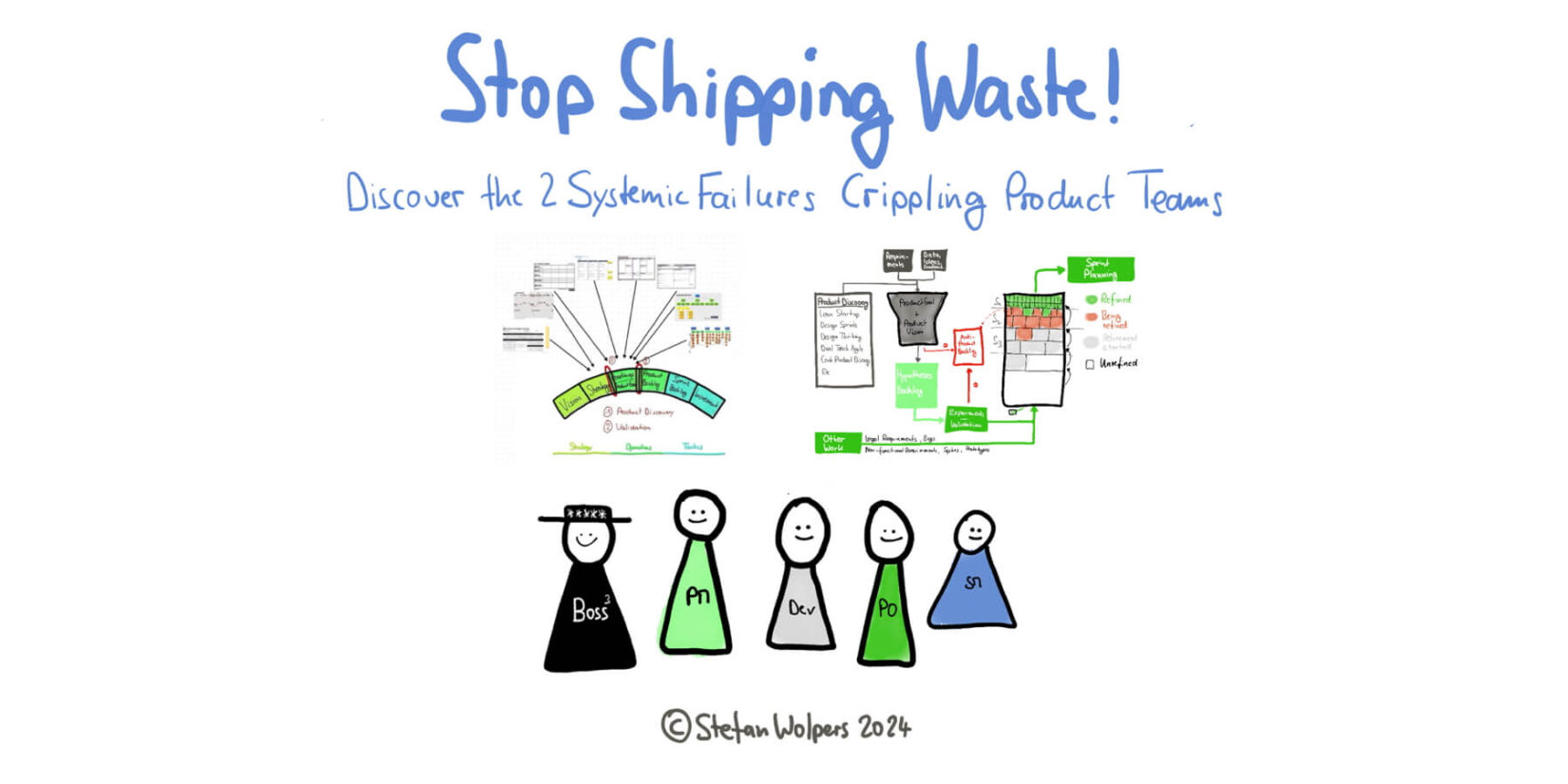 Stop Shipping Waste: How to Align Teams and Finally Fix Your Product Backlog: Discover the 2 Systemic Failures — Age-of-Product.com