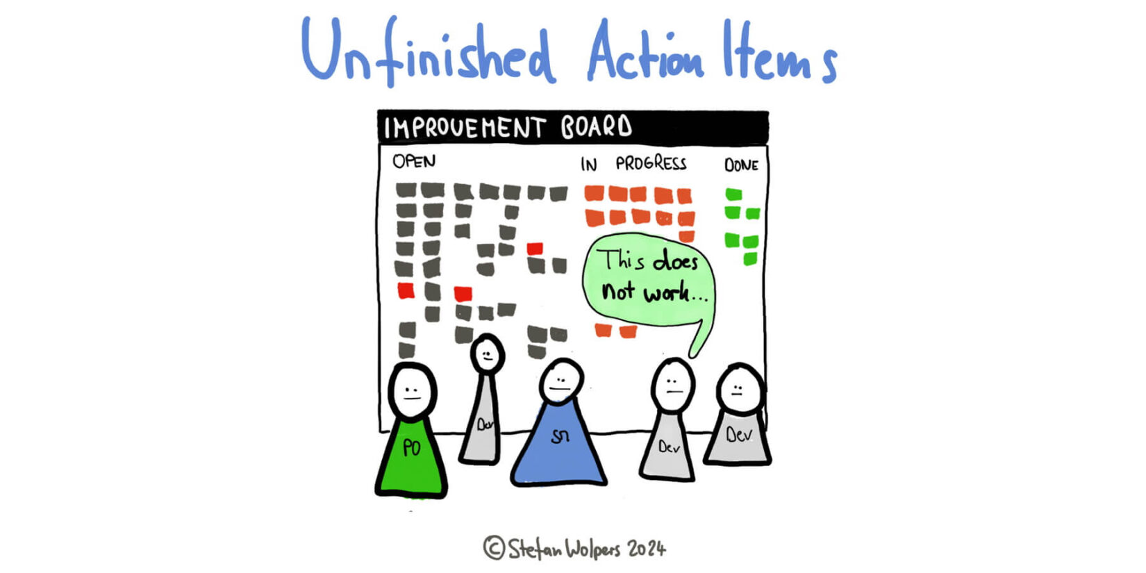 Ditch the Unfinished Action Items: How to Make Retrospectives Lead to Real Change and Stop Spinning Wheels — Age-of-Product.com.